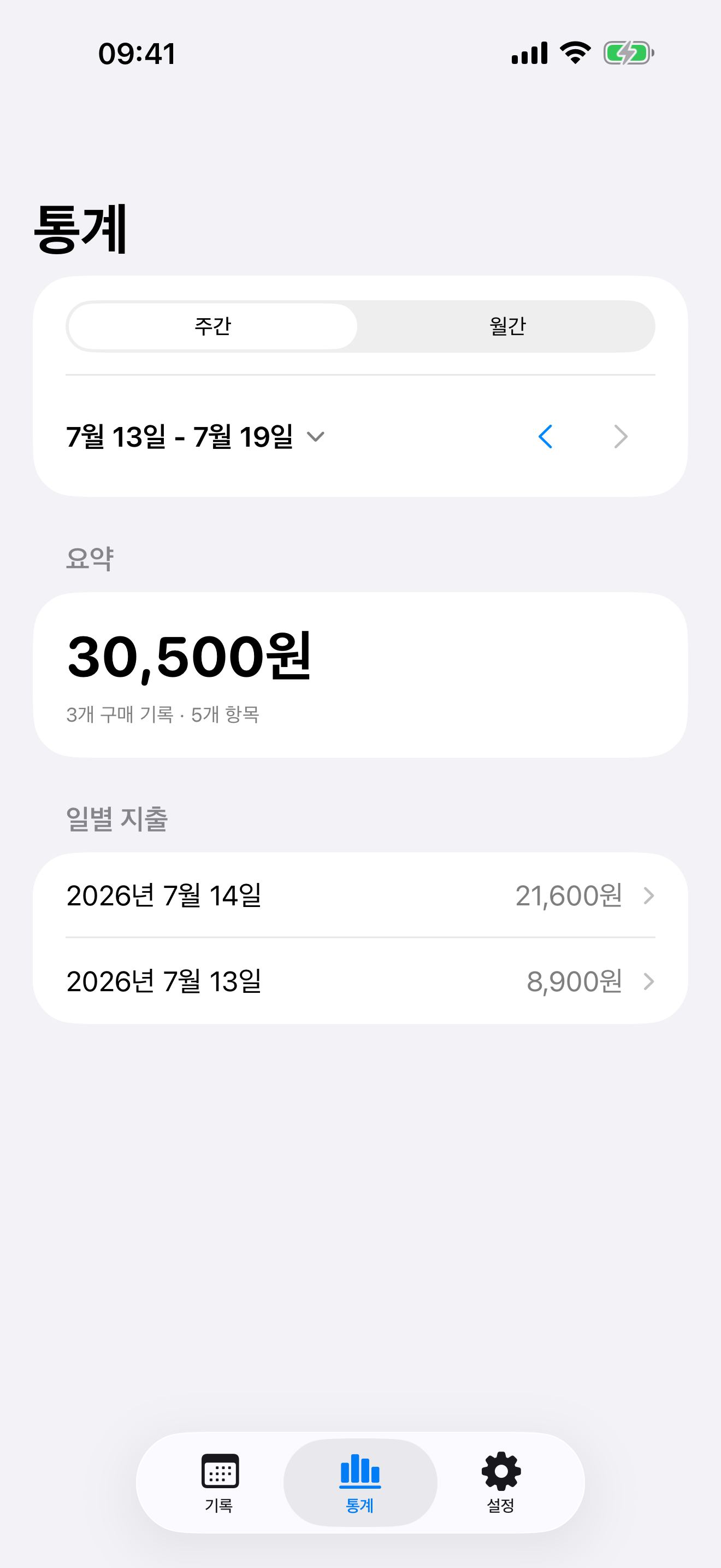 기간별 구매 통계 화면